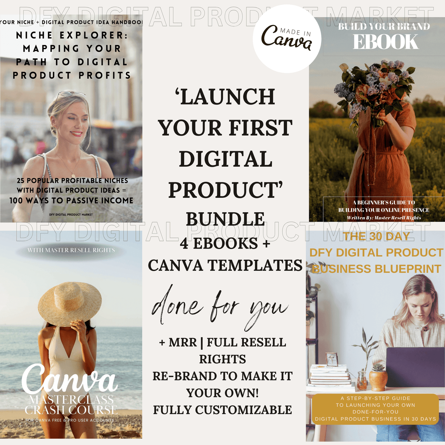 Launch Your First Product Bundle