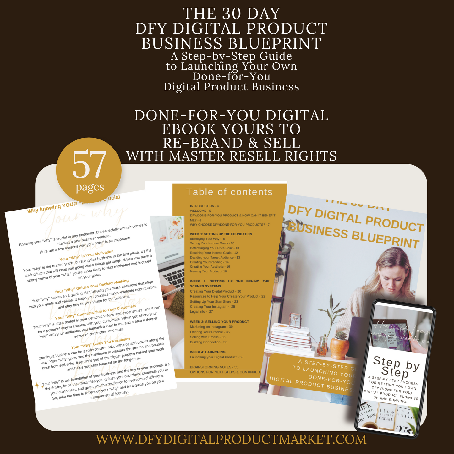 The 30 day DFY Digital Product Business Blueprint - Launch Your DFY Digital Business In 30 Days